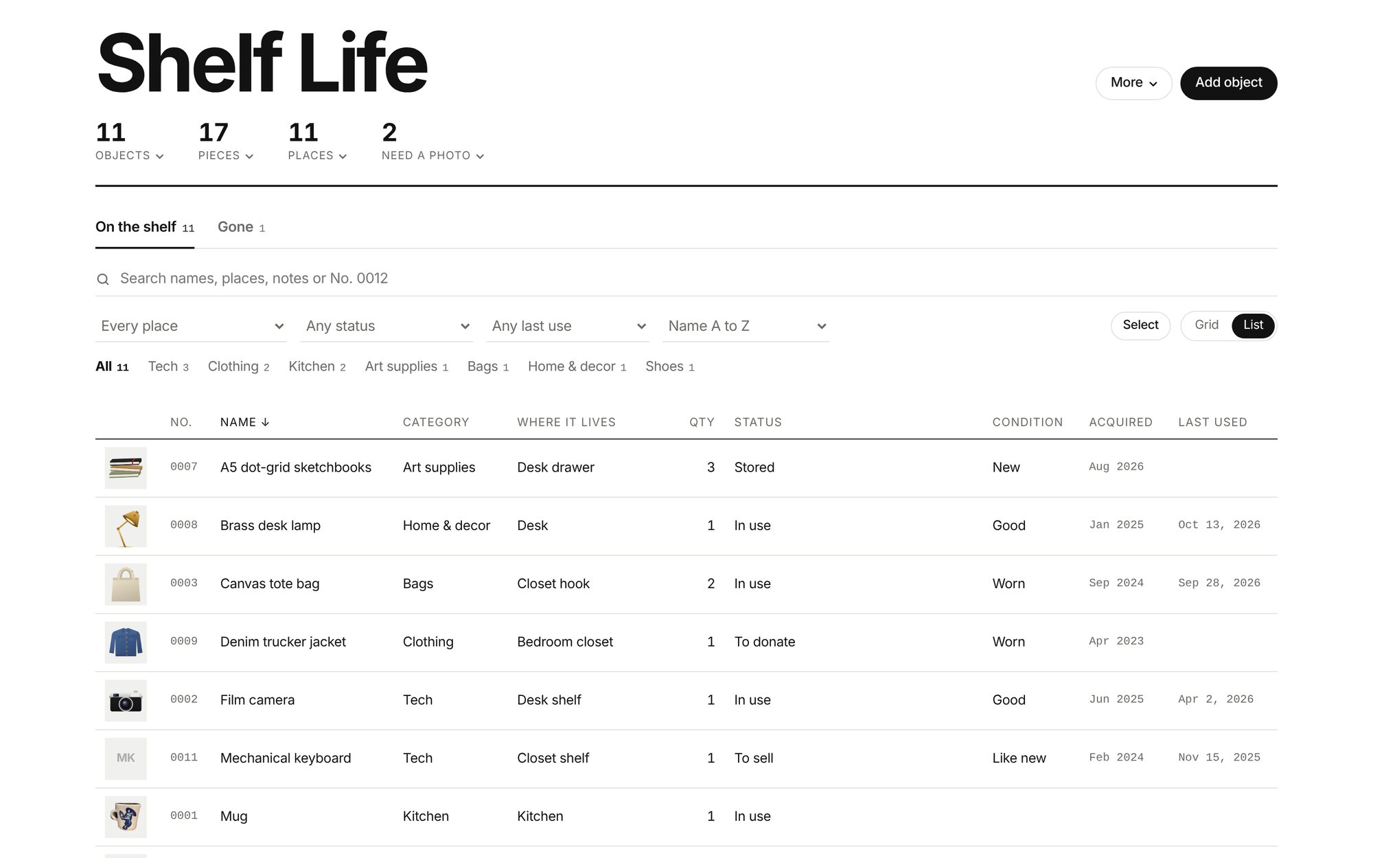 Shelf Life list view with number, name, category, place, quantity, status, condition and dates